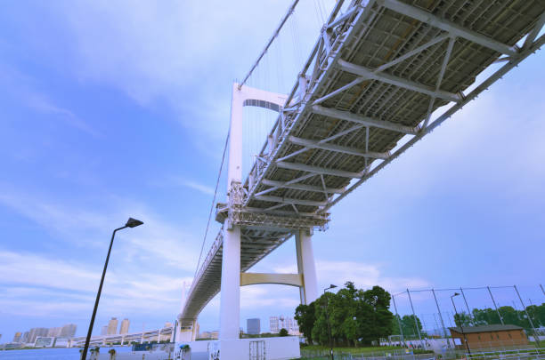 istock Japan Tokyo Rainbow Bridge and blue sky 1325073461