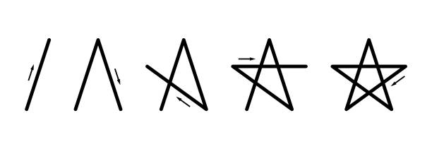 How to draw a regular pentagram without lifting the pen How to draw a regular pentagram without lifting the pen. A five-pointed star, also pentalpha, pentacle or star pentagon, can be drawn with five straight strokes without stopping. Illustration. Vector. isosceles triangle stock illustrations