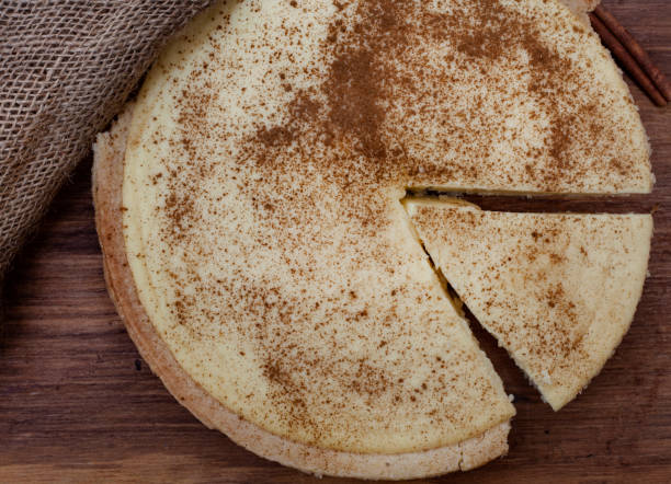 istock Traditional Milk Tart 1325095859
