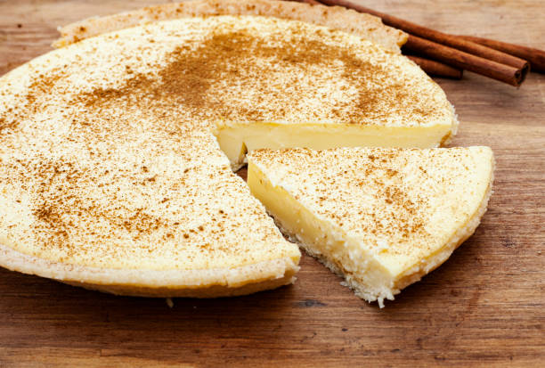 istock Traditional Milk Tart 1325095893