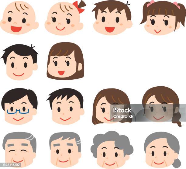 Minimalist avatar cute cartoon character icon set can be use for profile  picture 22742985 Vector Art at Vecteezy