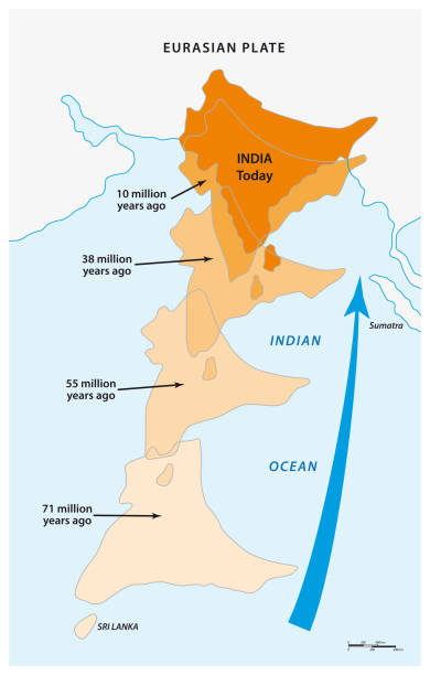 карта среднеразмерной индийской континентальной плиты, двигаемой на север - continents globe continent tectonic stock illustrations