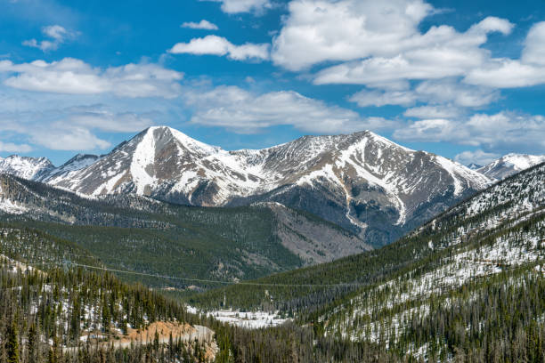Aspen Highlands Overlook Vast Valley Rocky Mountain High