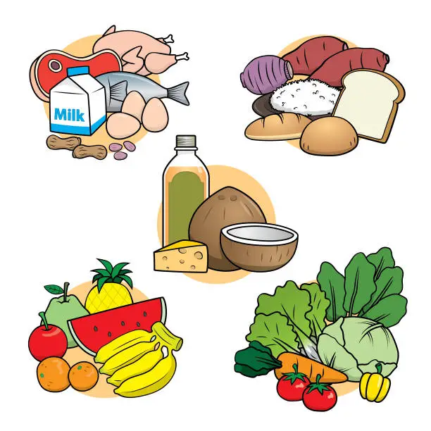 Vector illustration of Cartoon 5 food groups nutrition picture for children This is a vector illustration for preschool and home training for parents and teachers.