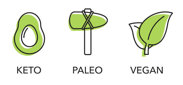 Labeling of diet types - Keto, Paleo, Vegan Diet types - Keto, Paleo, Vegan. Labeling for dieting nutrition in thin line simple decoration. Isolated vector icons set paleo stock illustrations