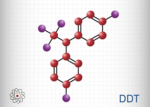DDT, dichlorodiphenyltrichloroethane molecule. It is commonly used organochlorine insecticide. Sheet of paper in a cage. Vector illustration