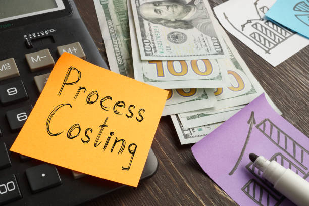 istock Process costing is shown on the business photo using the text 1325272953