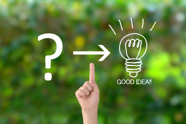 Child's hand pointing quesiton mark and light bulb illsutration on natural green background