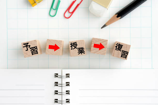 istock Wooden blocks with preview, lesson and review word in Japanese on notebook, educational concpets 1325328024