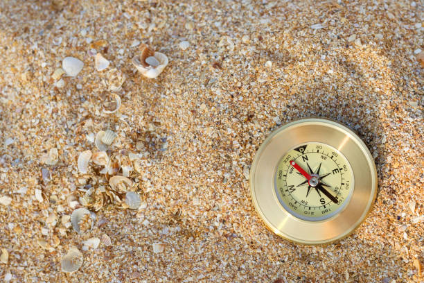 istock The compass lies on the sand on the seashore, copy space. 1325332467