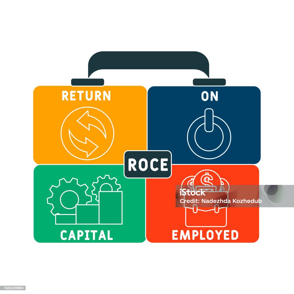 Roce Roc Roce Return On Capital Employed Acronym Stock Illustration - Download ...