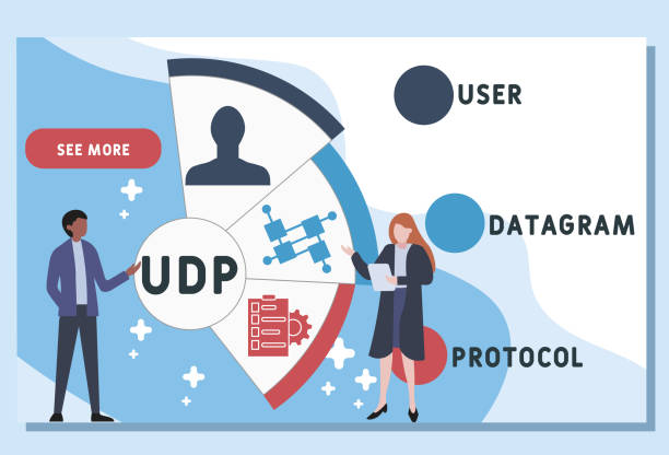 50+ Udp Stock Photos, Pictures & Royalty-Free Images - iStock
