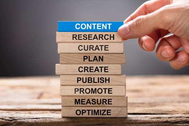 istock Hand Building Content Concept With Wooden Blocks 1325529611