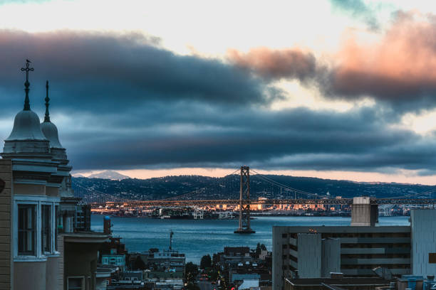 istock San Francisco Skyline at Dusk 1325650056