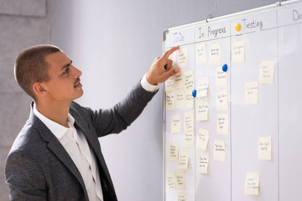 istock Kanban Business Board On Wall 1325656073
