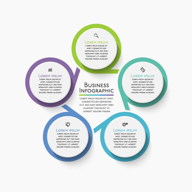 Business circle. timeline infographic icons designed for abstract background template Business circle. timeline infographic icons designed for abstract background template milestone element modern diagram process technology digital marketing data presentation chart Vector square cropped stock illustrations