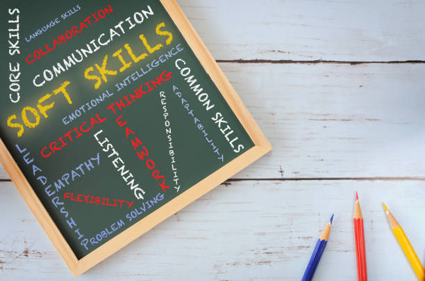 istock Soft skills with lists of example on chalkboard 1325725840