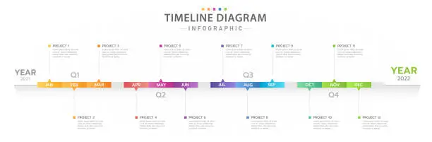 Vector illustration of Infographic 12 Month modern Timeline diagram calendar.