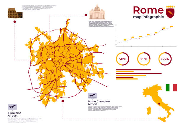 vector illustration statistical detailed infographic map of the city of rome, marks of the sights of rome, graphs of the population, the capital of italy - roma stock illustrations