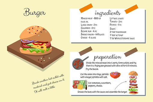 Burger Tutorial Burger Recipe Stepbystep Preparation Of Hamburger Cookbook Instructions ...