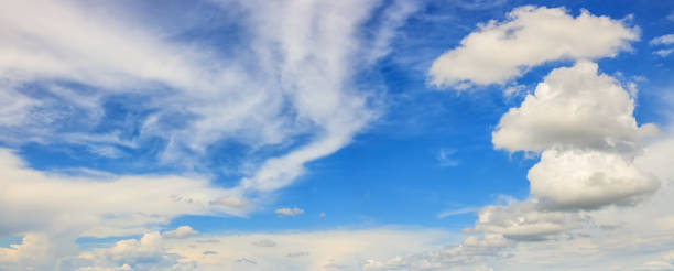 istock panorama of blue sky with white clouds 1325918511