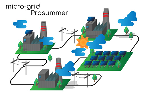 Graphic design of micro-grid prosummer and consummer in renewable energy trading digital platform. For peer to peer electical trading via electrical national grid protect global warming situation.