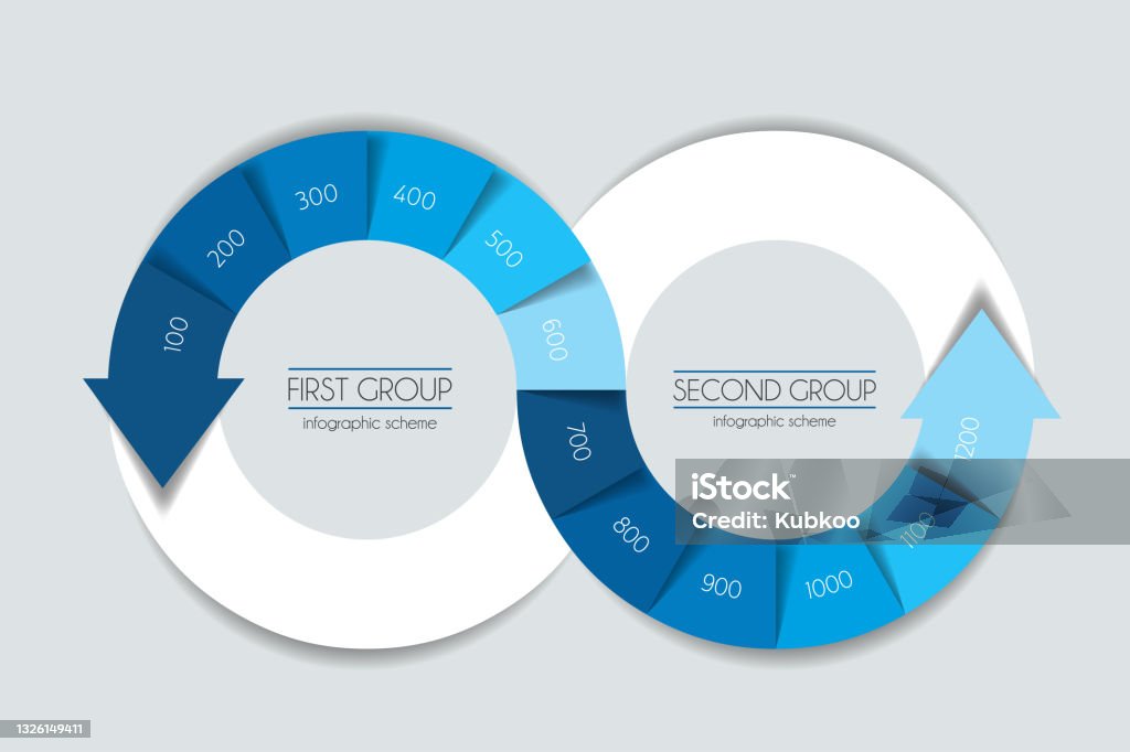 Infinity Chart Samples Devops Infinity Infographic 2 Step Options Template Scheme Diagram ...