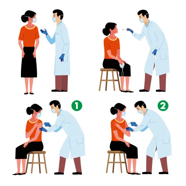 Vector illustration of Vaccination process for CV19 and other diseases