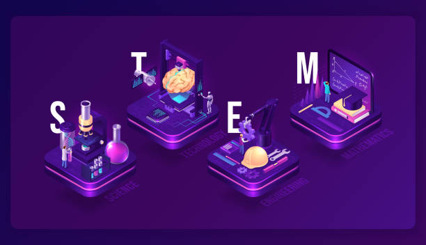 Stem isometric concept, science, technology, math Stem isometric concept, science, technology, engineering and mathematics research. Scientific laboratory, ai robot, engineer on factory and student learn math on 3d platforms, vector illustration stem research stock illustrations