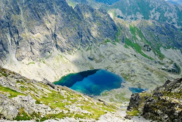 istock green lake in a mountains 1326211288