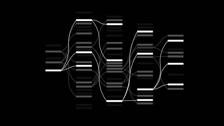 Graphic show the growth of diagram groups animation