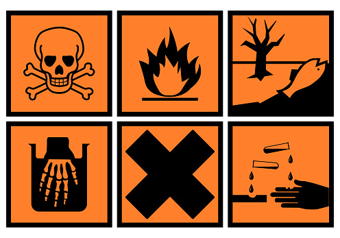 Collection of chemical hazard labels in orange and black