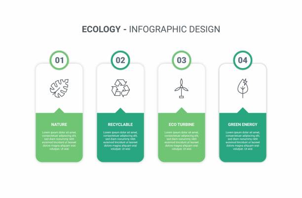 ilustraciones, imágenes clip art, dibujos animados e iconos de stock de infografía de ecología - environment responsibility gear resource