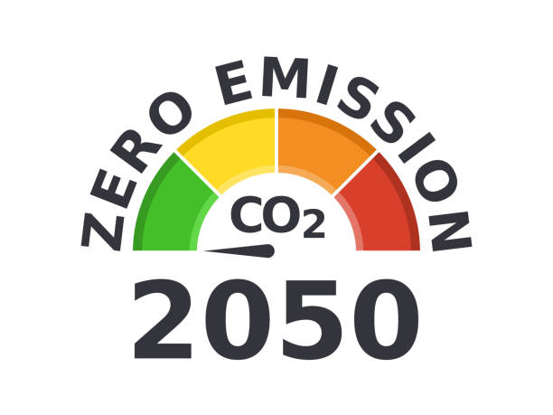 Zero emission by 2050. Carbon neutral. Gauge arrow set to zero. Net zero greenhouse gas emissions objective. Climate neutral long term strategy. No toxic gases. Vector illustration, flat, clip art. zero emission vehicle stock illustrations