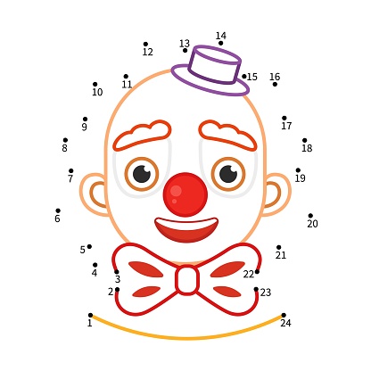 Free download of Outline Clown Faces Face Cartoon Dot Draw Com Fundraw  Creepy How Clowns Easy Vector Graphic