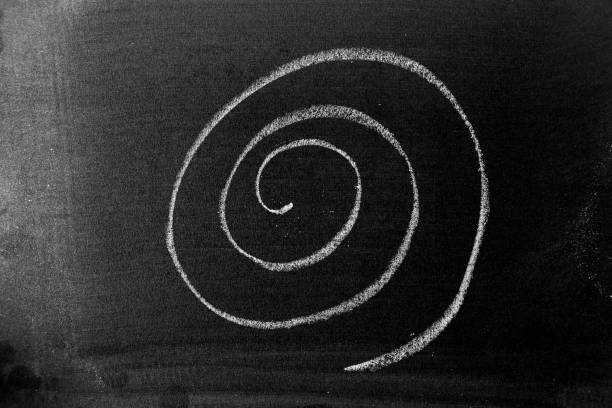 istock White color chalk hand drawing in spiral shape on blackboard or chalkboard background 1326472893