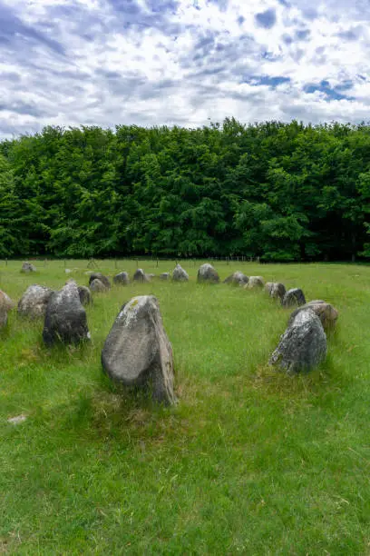 Photo of vertical view of the Viking burial grounds at Lindholm Hills under a blue sk with white clouds