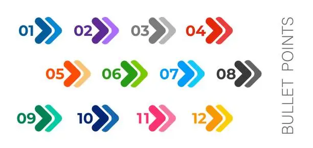 Vector illustration of Colourful arrows set isolated on white. Bullet points numbers from one to twelve.