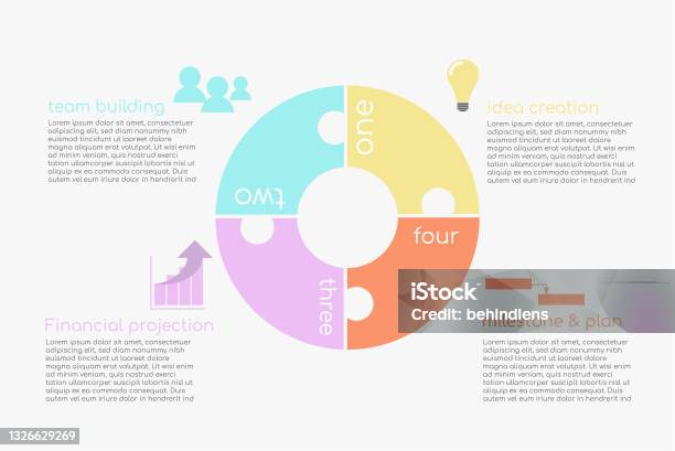 Idea Creation For Project Financial Viewpoint For Presentation Template For Business Analysis Feasibility For Planning Marketing Strategy Stock Illustration - Download Image Now