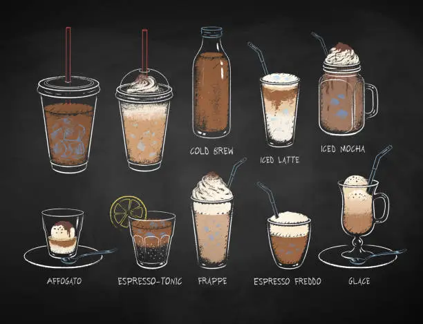 Vector illustration of Coffee drinks on chalkboard background