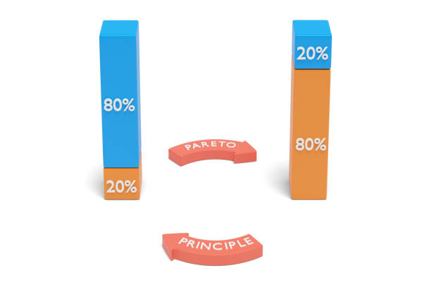 principe de pareto avec des graphiques à barres. illustration 3d. - eighty twenty photos et images de collection