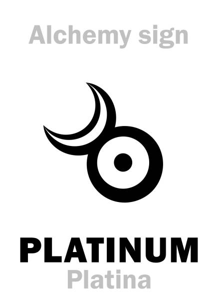 ilustraciones, imágenes clip art, dibujos animados e iconos de stock de alfabeto de la alquimia: platina (platino < español: platino "pequeña plata"), también: witgoud ("oro blanco"), metal dúctil denso plateado precioso raro; los alquimistas le dotaron de rasgos infernales; 1ª. referencia en europa en 1557. fórmula quí - formula 1