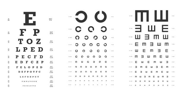 ilustraciones, imágenes clip art, dibujos animados e iconos de stock de snellen, landoldt c, las cartas de golovin-sivtsev para las pruebas de la visión. plantilla de póster de prueba oftálmica. - ophthalmic