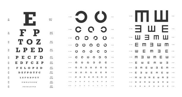 Snellen, Landoldt C, Golovin-Sivtsev's charts for vision tests. Ophthalmic test poster template. Snellen, Landoldt C, Golovin-Sivtsev's charts for vision tests. Ophthalmic test poster template. Flat vector illustration. eyesight stock illustrations