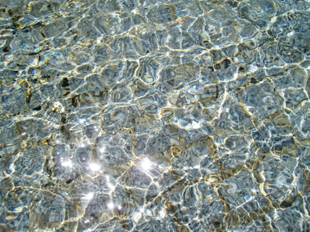 istock Surface of the water with glittering reflection of light 1326767889