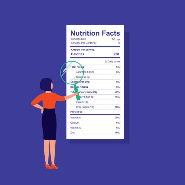 kobieta sprawdzanie nutrition fakty etykiety z lupą. koncepcja zdrowego odżywiania. ilustracja wektorowa. - składnik stock illustrations