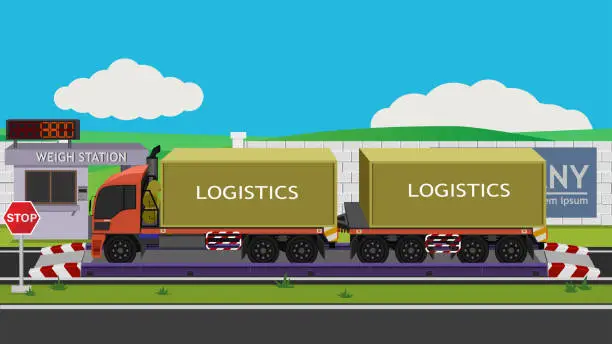 Vector illustration of Container trailer truck orange color on weigh scales long range support.