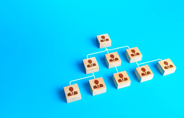istock Traditional schematic visualization of the company structure from blocks with people. Business personnel management. Command and subordination. Effective optimization of company hierarchical system 1326839903