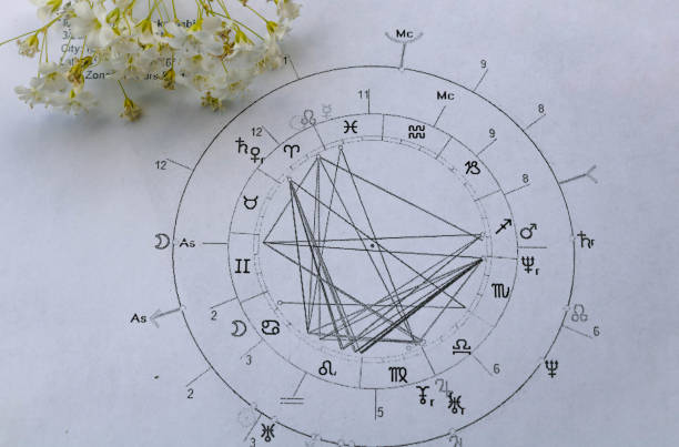 istock Printed astrology chart with small white flowers in the corner 1326845889