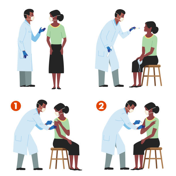 stockillustraties, clipart, cartoons en iconen met covid appointment, swab test, first and second vaccinations - rohingya